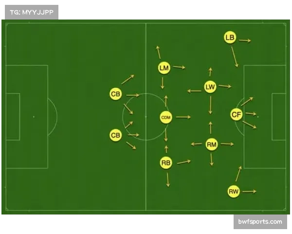 评论：在追求控球与肋部渗透的潮流下，高效传中战术是否正在回归？